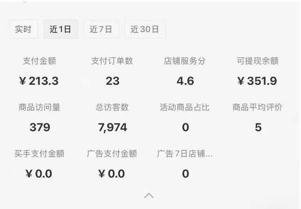 图片[1]-小红书虚拟店铺攻略，开店-上架-全自动发货出售学科虚拟资料完整流程-樵渔匹