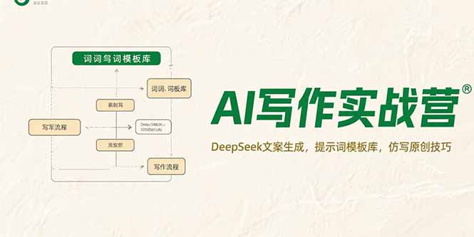 AI写作实战营,DeepSeek文案生成,提示词模板库,仿写原创技巧-樵渔匹