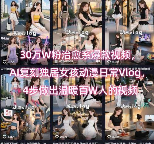 30万W粉治愈系爆款视频,AI复刻独居女孩动漫日常Vlog,4步做出温暖百W人的视频-樵渔匹