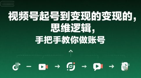 视频号起号到变现的思维逻辑,手把手教你做账号-樵渔匹