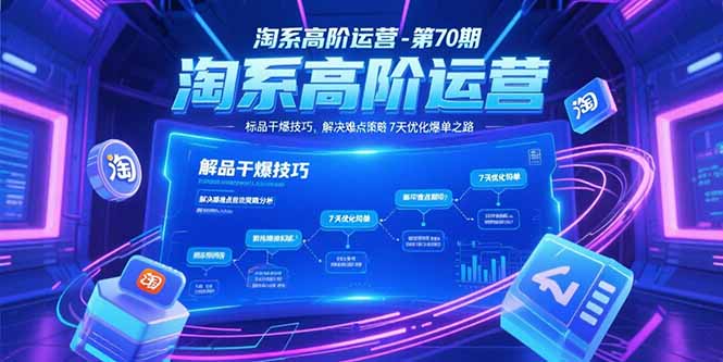 淘系高阶运营-第70期,标品干爆技巧,解决难点策略,大佬操盘方法-樵渔匹