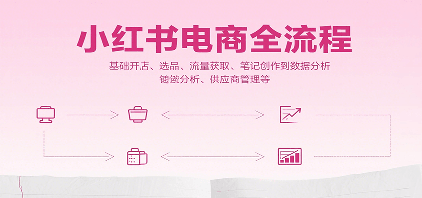 小红书电商全流程,基础开店、选品、流量获取、笔记创作到数据分析、供应商管理等-樵渔匹