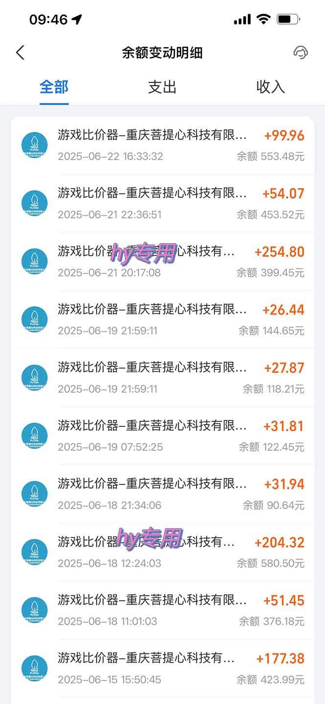 图片[1]-游戏全自动搬砖项目，日入千元 ，可批量矩阵无限放大-樵渔匹