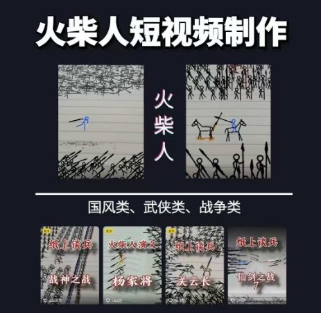 火柴人短视频-纸上谈兵,独一无二的视频展示风格,国风,战争动画,短视频差异化新赛道-樵渔匹