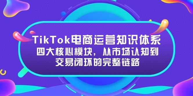 TikTok电商运营知识体系:四大核心模块,从市场认知到交易闭环的完整链路-樵渔匹