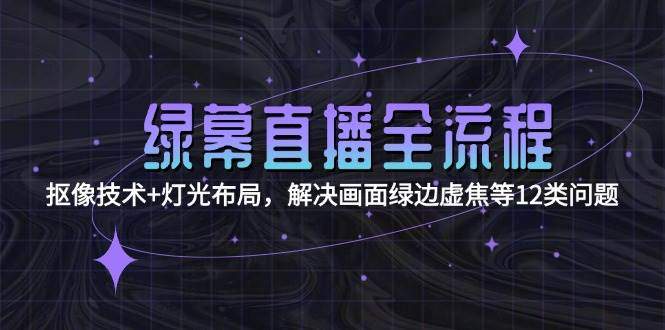 绿幕直播全流程：抠像技术+灯光布局，解决画面绿边虚焦等12类问题-樵渔匹