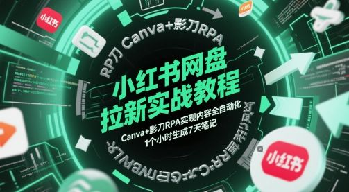 小红书网盘拉新实战教程，Canva+影刀RPA实现内容全自动化，1个小时生成7天笔记-樵渔匹