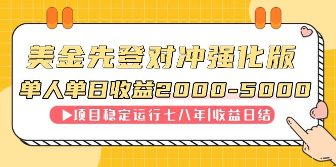 连续8年创单日收入NO.1项目,日收益2000-5000-樵渔匹