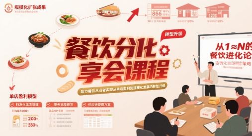 餐饮分享会课程,助力餐饮从业者实现从单店盈利到规模化发展的转型升级-樵渔匹