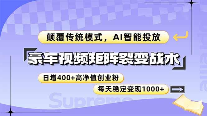 豪车视频矩阵裂变战术,颠覆传统模式,AI智能投放,日增400+高净值创业...-樵渔匹