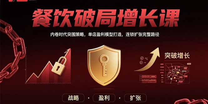餐饮破局增长课:内卷时代突围策略,单店盈利模型打造,连锁扩张完整路径-樵渔匹