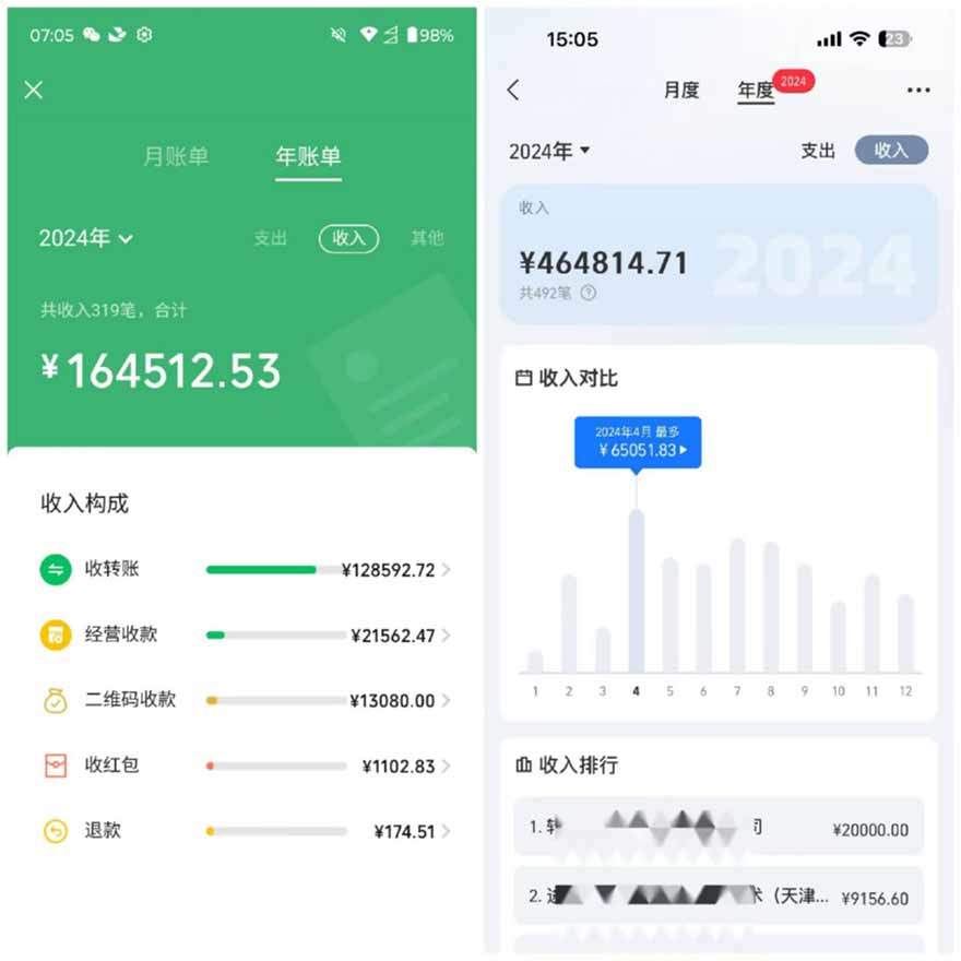 图片[2]-2025年，请“不择手段”去搞钱!-樵渔匹