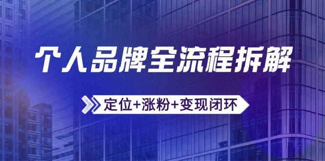 个人品牌全流程拆解:定位+涨粉+变现闭环,微信生态运营与资源整合-樵渔匹
