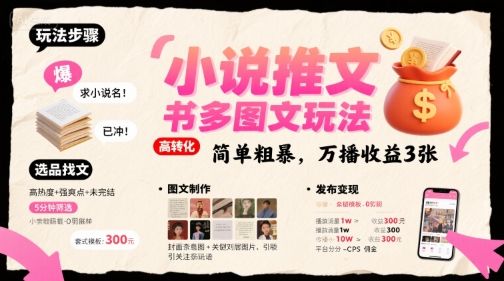 小说推文小红书多图文玩法,简单粗暴,万播收益3张-樵渔匹