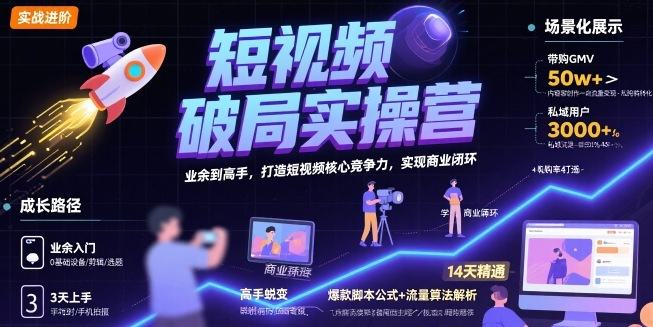 短视频破局实操营,业余到高手,打造短视频核心竞争力,实现商业闭环-樵渔匹