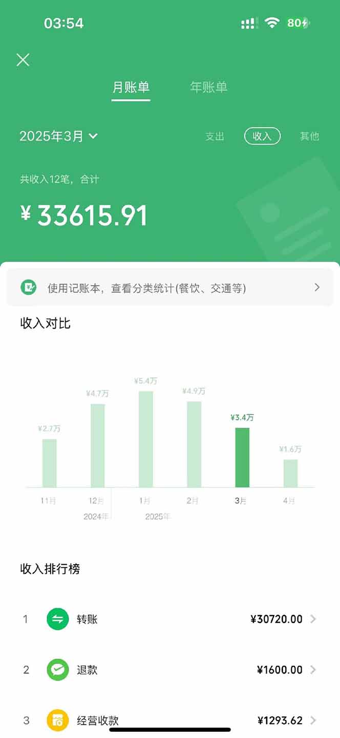 图片[3]-【2025年4月】知识付费镰刀训练营：单号年赚百万的超级IP孵化术-樵渔匹