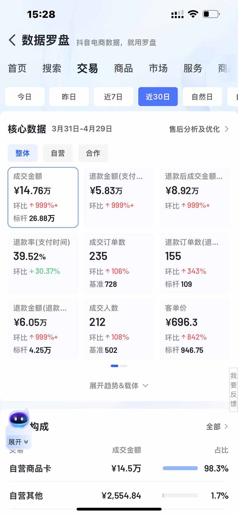 图片[3]-抖音小店全新模式 最新风口，日收入500-5000+！小白简单上手-樵渔匹