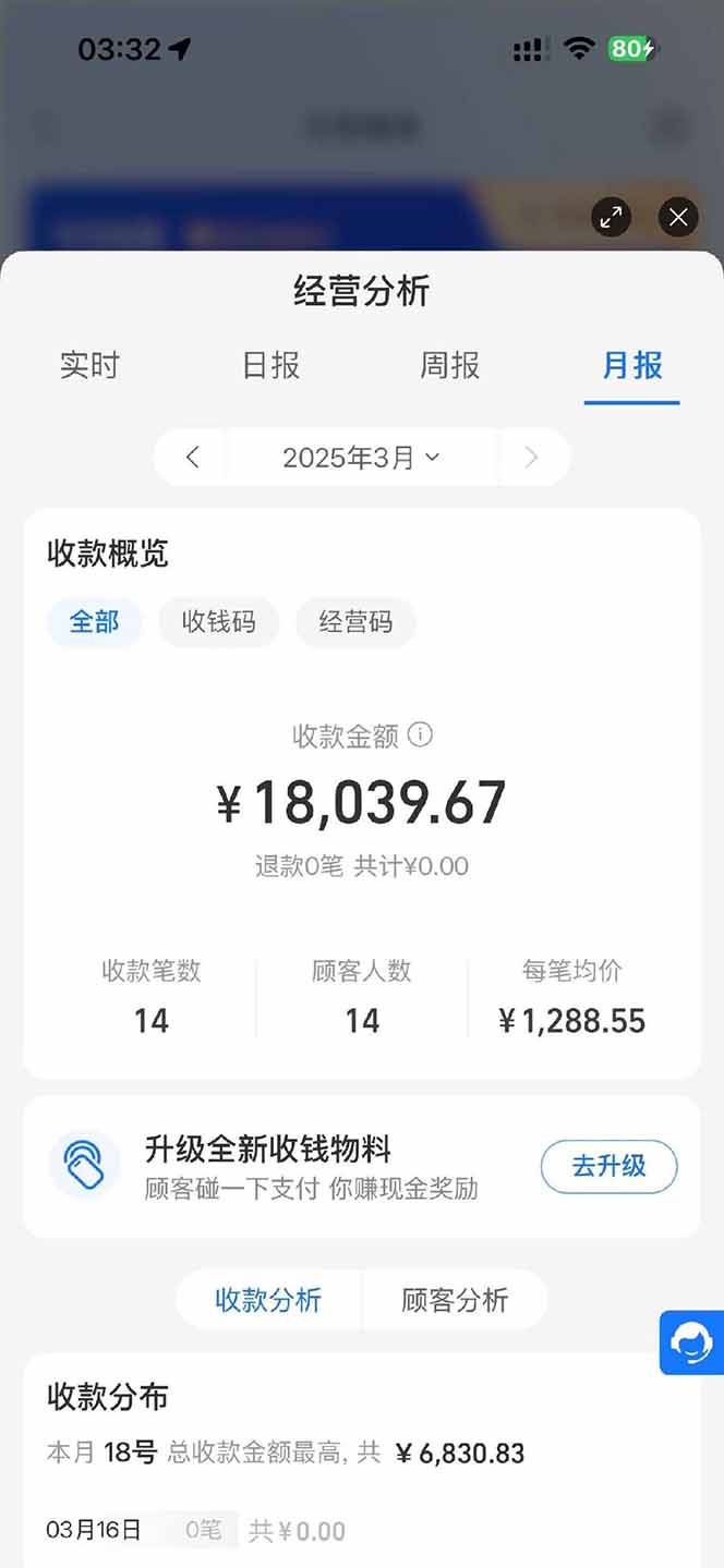 图片[1]-【2025年4月】知识付费镰刀训练营：单号年赚百万的超级IP孵化术-樵渔匹