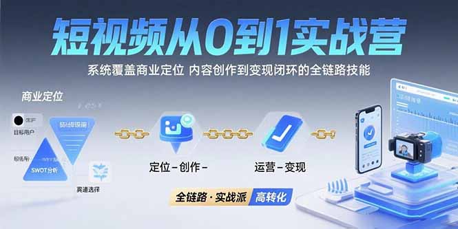 短视频从0到1的实战营:系统覆盖商业定位,内容创作到变现闭环的全链路技能-樵渔匹