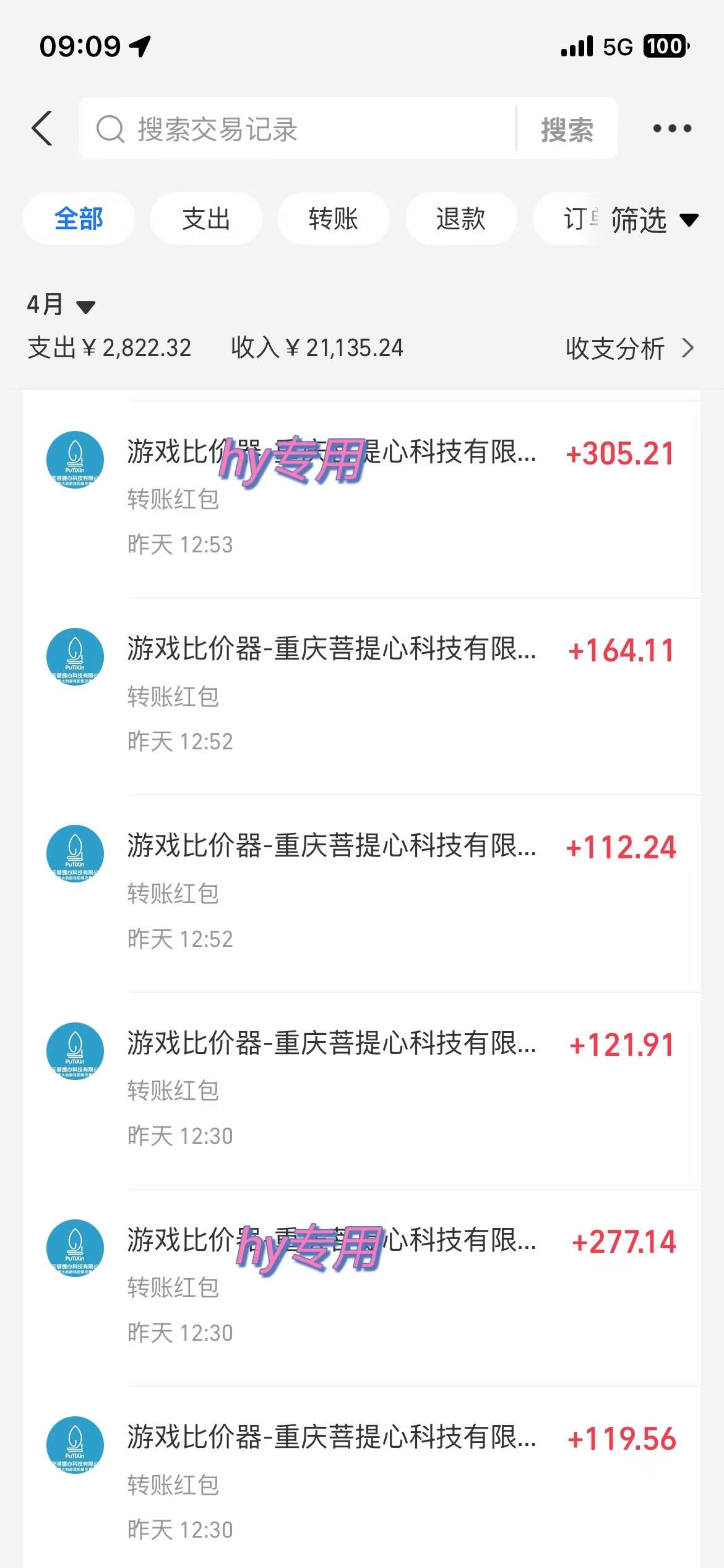 图片[1]-游戏全自动挂机搬砖，可多号操作，轻松日入1000+ 无脑操作-樵渔匹