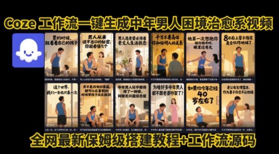 coze工作流一键生成”中年男人困境扎心高涨粉高播放量图文视频”保姆级拆解教程,无需剪辑,无需拍摄写文案-樵渔匹