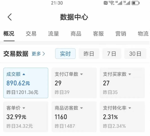 2025版多多冷门虚拟U盘项目玩法,单店铺月变现1w+,稳赚不赔!-樵渔匹