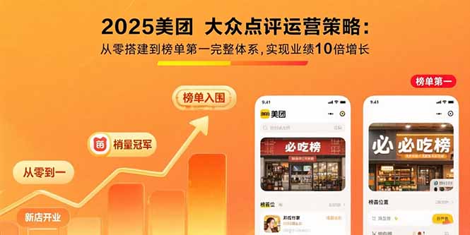 2025美团 大众点评运营策略:从零搭建到榜单第一完整体系,实现业绩10倍增长-樵渔匹