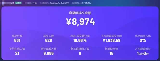 图片[2]-靠不露脸读稿子直播，日入5000+，普通人直播带货的新风口，抖音破价直…-樵渔匹