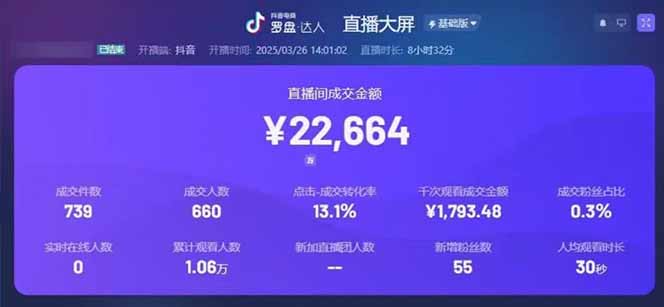 图片[1]-靠不露脸读稿子直播，日入5000+，普通人直播带货的新风口，抖音破价直…-樵渔匹