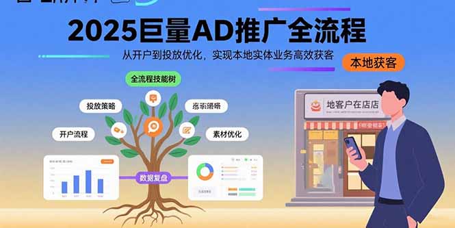 2025巨量AD推广全流程,从开户到投放优化,实现本地实体业务高效获客-樵渔匹