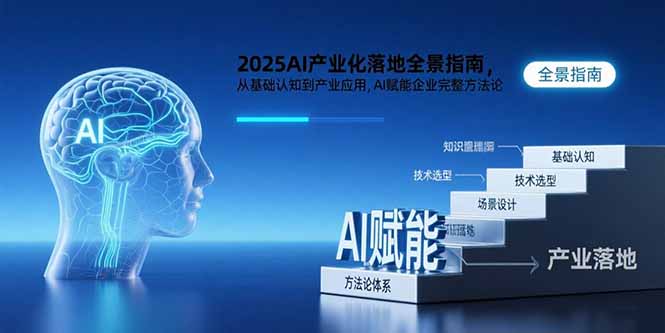 2025AI产业化落地全景指南,从基础认知到产业应用,AI赋能企业完整方法论-樵渔匹