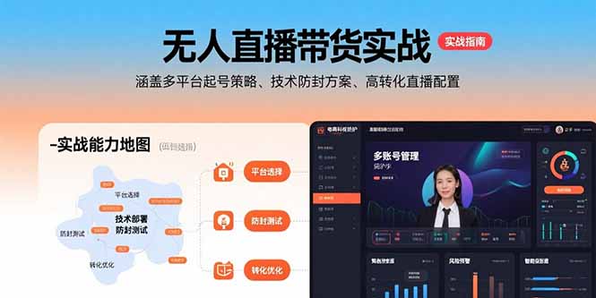 无人直播带货实战，涵盖多平台起号策略、技术防封方案、高转化直播配置-樵渔匹