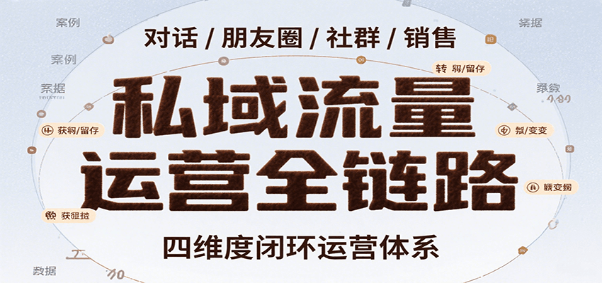 私域流量运营全链路，开场对话设计、朋友圈运营、社群管理、一对一销售SOP-樵渔匹
