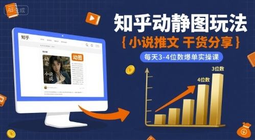 小说推文干货分享之知乎动静图玩法，每天3-4位数爆单实操课-樵渔匹