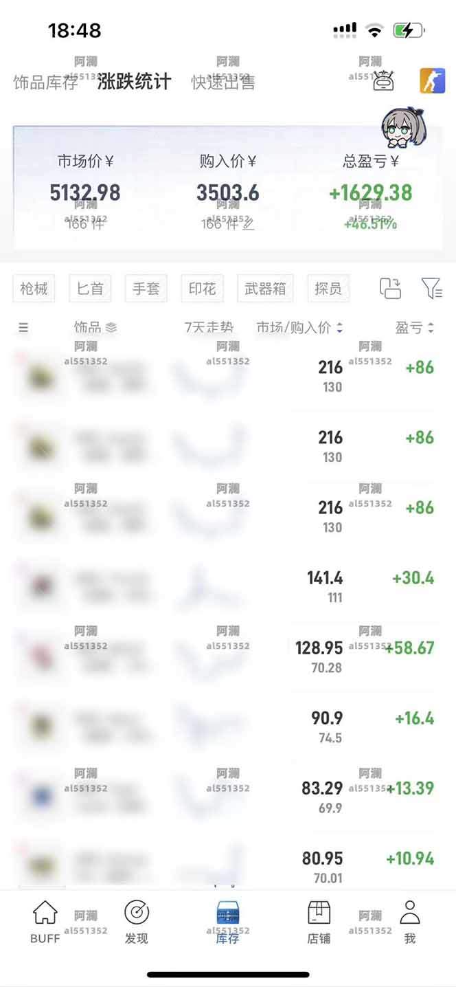 图片[1]-2025网易buff搬砖，一周操作2小时，收入1600+-樵渔匹