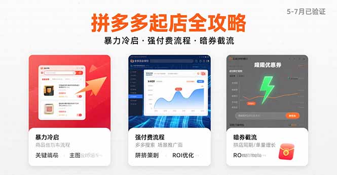 拼多多起店全攻略,暴力冷启,强付费流程,暗券截流,5-7月已验证的方法-樵渔匹