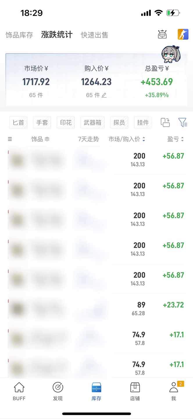 图片[2]-2025网易buff搬砖，一周操作2小时，收入1600+-樵渔匹