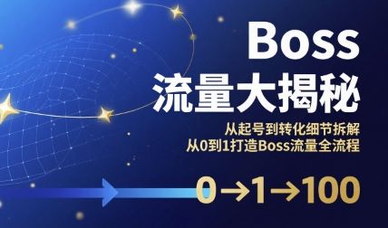 Boss流量大揭秘,从起号到转化细节拆解,从0到1打造Boss流量全流程-樵渔匹
