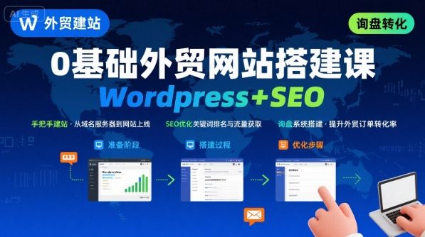 Wordpress外贸建站+SEO优化课程,手把手教你从0到1搭建可获得询盘的外贸网站-樵渔匹