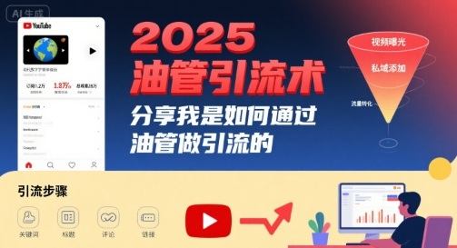2025油管引流术，分享我是如何通过油管做引流的-樵渔匹
