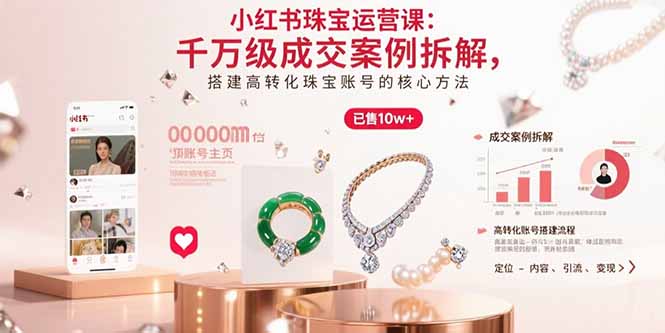 小红书珠宝运营课:千万级成交案例拆解,搭建高转化珠宝账号的核心方法-樵渔匹