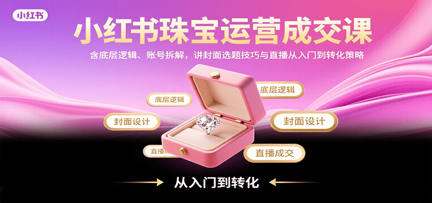 小红书珠宝运营成交课:含底层逻辑、账号拆解,讲封面选题技巧与直播从入门到转化策略-樵渔匹