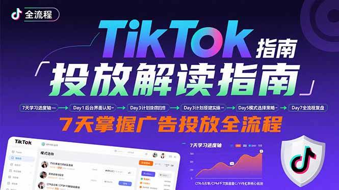 TikTok投放解读指南:后台操作/计划建立/模式选择,7天掌握广告投放全流程-樵渔匹