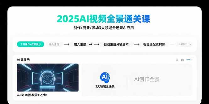 2025AI视频全景通关课:涵盖创作/商业/职场3大领域  掌握AI全场景应用-樵渔匹