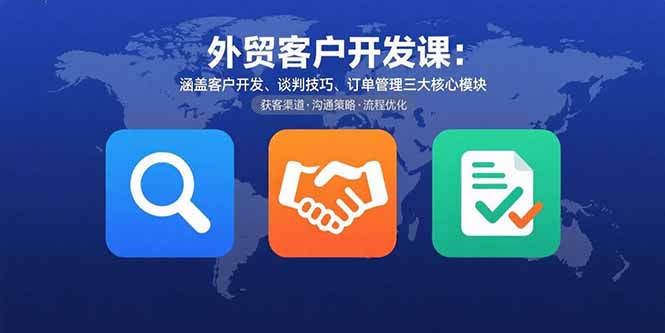 外贸客户开发课：涵盖客户开发、谈判技巧、订单管理三大核心模块-樵渔匹