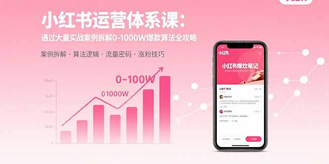 小红书运营体系课:通过大量实战案例拆解0-1000W爆款算法全攻略-樵渔匹