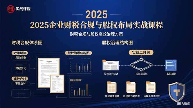 2025企业财税合规与股权布局的实战课程:财税合规与股权高效治理方案-樵渔匹