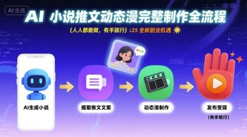 AI小说推文动态漫完整制作全流程，人人都能做，有手就行，全新副业机遇-樵渔匹