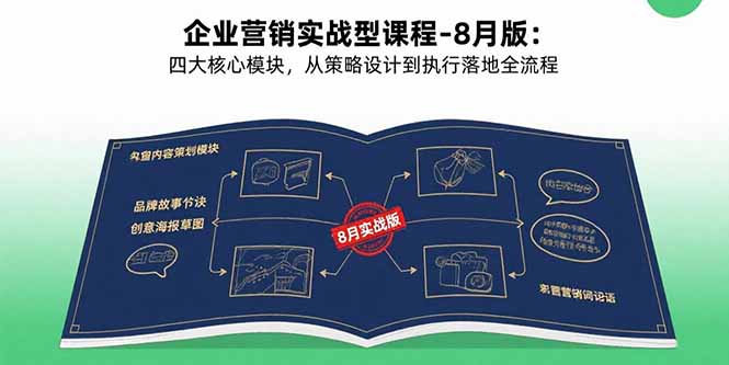 企业营销实战型课程-8月版：四大核心模块，从策略设计到执行落地全流程-樵渔匹