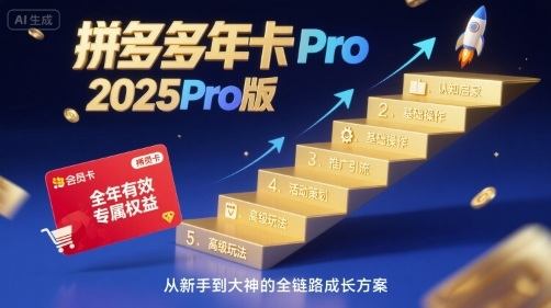 拼多多年卡2025Pro版,五大板块从认知到基础、从推广到活动、从活动到玩法-樵渔匹